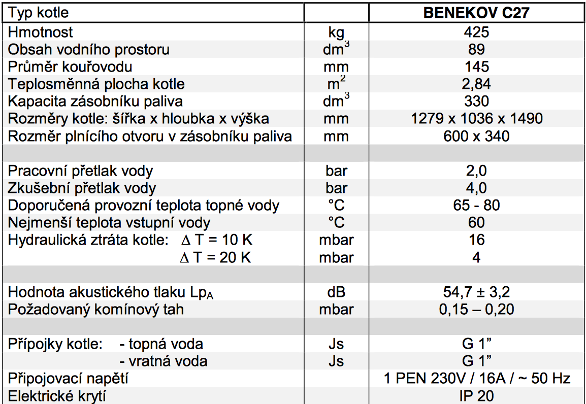 Rozměry a technické parametry kotle BENEKOV C 27